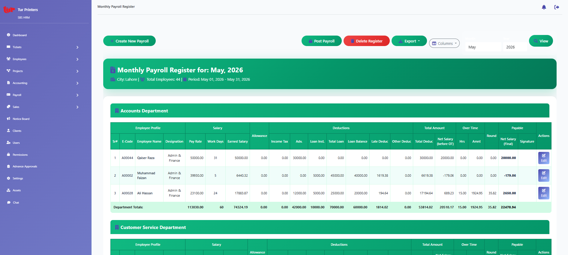 Payroll register